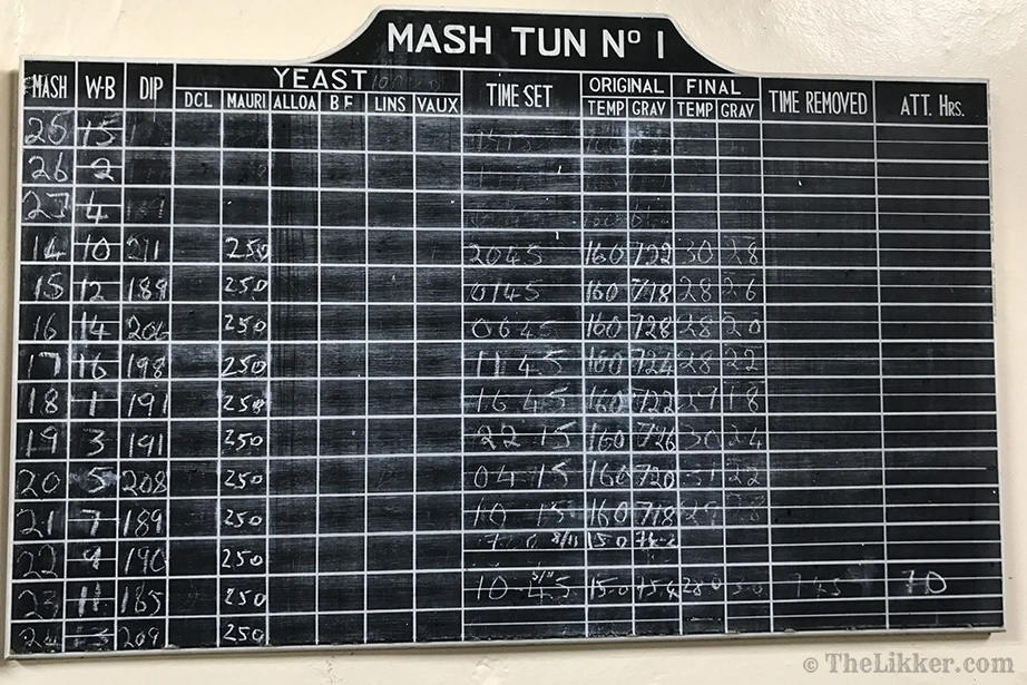 glenfiddich distillery whisky